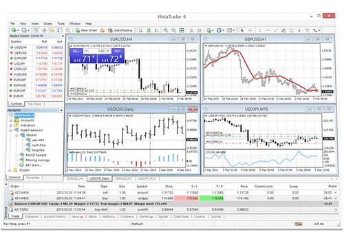 GeneTrade | Trade Forex & CFDs with the best Trading Conditions